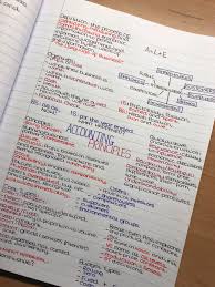 Accounting Problem Accounting Notes Study Notes College Notes