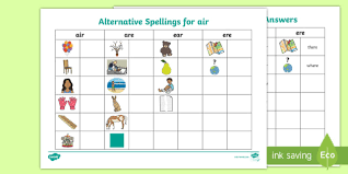 Easily download and print our phonics worksheets. Ere Words Phonics Primary Resources