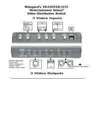 SD And SDi Low Profile Satellite TV Antenna