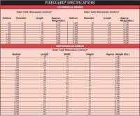 Tank Charts By Dimensions Fuel Tank Charts Capacity