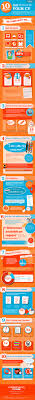 15 Terms You Must Include In Your Resume And 10 Things That Will Get It Tossed Workopolis Blog