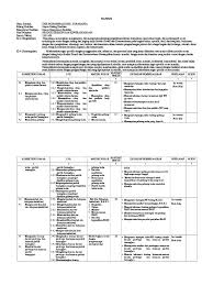 Jika dalam proses pendownlodan rpp kimia sma kurikulum 2013 pdf ini tidak sesuai atau. Silabus Pkk Kls Xi Pdf