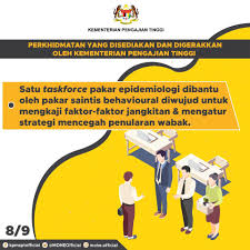 Fenomena penyakit berjangkit sudah biasa dalam kalangan masyarakat masa kini. Mohe Covid 19 Infografik Taskforce Pakar Epidemiologi Diwujudkan