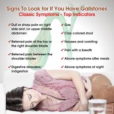 How To Beat Gallstones Naturally Drjockers Com Gallstones Gallbladder Diet Gallbladder Symptoms