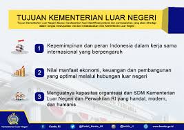 Diplomasi publik dan perannya dalam pencapaian politik luar negeri. Tujuan Kementerian Luar Negeri Portal Kementerian Luar Negeri Republik Indonesia