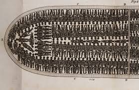 Historical Context: Facts About the ...