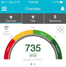Plenty of other banks do this, as well. How I Got 4 Late Payments Removed From My Credit Report In 30 Days