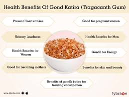 All methods discussed here are tested, trusted. Gond Katira Tragacanth Gum Benefits Lybrate