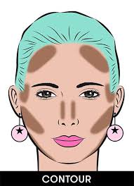 Once your have lightly applied your bronzer onto those areas, use your brush to blend it into the skin using small, circular. How To Contour Your Face In 4 Steps Contour Makeup Highlight Tips