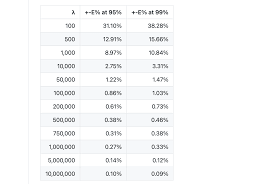 Here's where to go to mine this cryptocurrency. Best Ethereum Mining Software For Nvidia And Amd Crypto Mining Blog