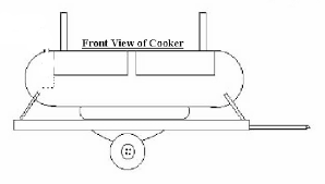 Free Barbeque Smoker Plans Built From Scrap Tank Smoker Plans Homemade Smoker Plans Homemade Smoker