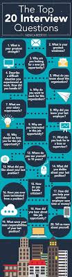 The Top 20 Interview Questions This Or That Questions Job Interview Job Interview Questions