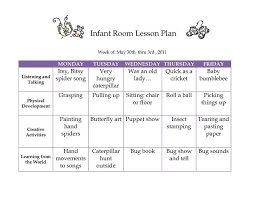 Creative Curriculum Lesson Plans For Toddlers Curriculum Lesson Plans Toddler Lessons