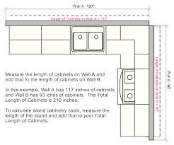 During this process, you can add you can also change out the cabinet doors during this process to upgrade to a raised panel or flat panel door. Cabinet Calculator Calculate The Cost Of Kitchen Cabinetry