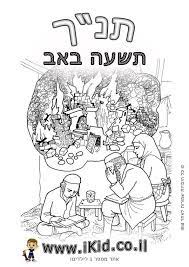 להתעורר אל עולם ללא אלוקים. Pin On Tish A B Av