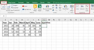 Sparkline In Excel With Examples