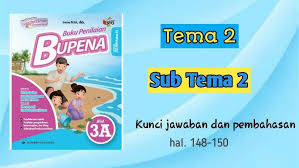 Kunci jawaban bupena 3a kelas 3. Kunci Jawaban Bupena 3a Latihan Soal Tema 2 Subtema 3 Hal 171 172 Bupena3a Daring Pjj Kuncijawaban Youtube