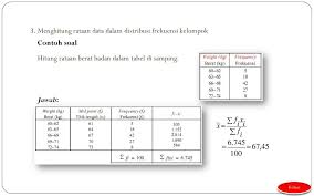 Maybe you would like to learn more about one of these? Ukuran Pemusatan Data Choirudin M Pd Ppt Download