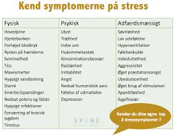 For mange paniklidere opfattes de fysiske symptomer på panikanfald som så skræmmende og er sværest at klare. Undga Studiestress Hvis Du Kender Disse Top 3 Tegn Pa Stress Du Burde Kende Dem