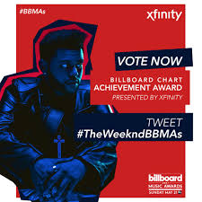 How To Vote For The Weeknd For Chart Achievement Award