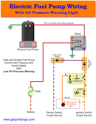Would anyone happen to have a wiring diagram available, or be able to point in as much as in the right direction to. Wiring An Electric Fuel Pump Diagram Aamidis Blogspot Com
