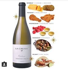 Chardonnay Monday Friday Wine Recipes Wine Tasting Party Food Pairings