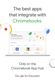 Top Apps To Use In The Classroom That Integrate With Chromebooks Google Education Teachers Learning Resource Classroom