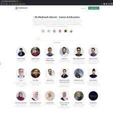 Khairil anuar mohammad anuar started his career as a senior executive in the insurance supervision department of the central bank of malaysia (bnm). Madrasah Al Arabiah Al Islamiah Est 1946 à¤ª à¤¸ à¤Ÿà¤¹à¤° Facebook