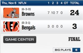 Week 10 Browns Beat Bengals 24 To 3 In Cincinnati Thursday Night Football Nfl Games Bengals Scores