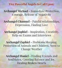 Pin On Healings