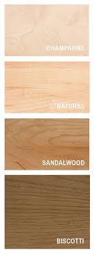 If you want professionalism, workmanship that hits the wow factor, creative cabinetry is it! Schuler Cabinetry At Lowes New Products