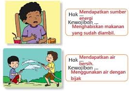 Tuliskan hak dan kewajibanmu sebagai seorang siswa saat berada di sekolah. Tuliskan Hak Dan Kewajiban Agar Tidak Terjadi Hal Seperti Pada Gambar