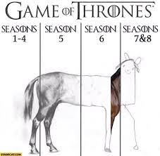 No Spoilers This Music Indieartist Chicago Got Memes Game Of Thrones Game Of Thrones Meme