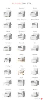 Replacement Ikea Sofa Covers For Discontinued Ikea Couch Models The metal bracket can be locked into different angles to support shelving (we can imagine these used in a pitched attic space or in a storage shed). discontinued ikea couch models