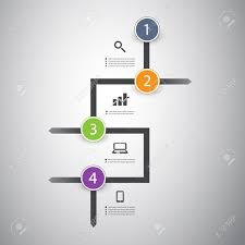 infographic concept flow chart design