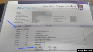 Sahabat kbi pasti memiliki kamar kan? Apa Beza Cgpa Dan Gpa Di Universiti Myrujukan
