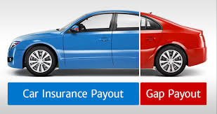 Gap insurance is able to be added to your auto insurance coverage policy and included in your insurance coverage premiums it can also be bought as a separate policy from a gap insurance company via lenders. Blog What Is Gap Insurance And Do I Need It 30602 Tyser Mustafa Art Moehn Chevrolet Honda
