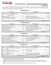 B S In Computer Engineering Post Fall 2013 California