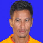 Zin Min Tun stats and ratings