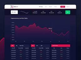Capx Pro Crypto Exchange Cryptoexchange Buy Cryptocurrency Cryptocurrency Exchange