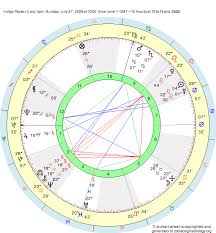 Birth Chart Indigo Packer Leo Zodiac Sign Astrology