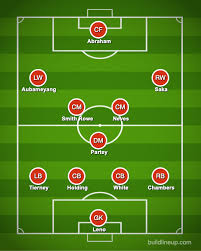 Check spelling or type a new query. Ben White For 50m Sign Chelsea Striker Tammy Abraham And Wolves Ace Ruben Neves Arsenal Xi To Challenge For Top Four Again