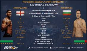 Speaking on instagram, they said: Anthony Joshua Vs Kubrat Pulev The Stats Zone