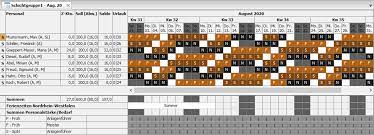Leave a comment on plan for 2021 with. Schichtmodelle Schichtplanmodelle Beispiele Schichtdienstmodelle Schicht Modelle Konti Schichtmodell Schichtmodelle Arbeitszeit