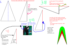 Jade God Tier Hood Pattern Tutoriel Cosplay