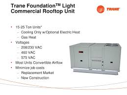 A carbon dioxide sensor or co2 sensor is an instrument for the measurement of carbon dioxide gas. Trane Foundationtm Light Commercial Rooftop Unit Ppt Download