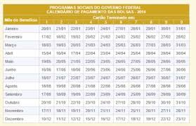 Maybe you would like to learn more about one of these? Calendario De Dezembro Do Bolsa Familia Sera Antecipado Meu Bolsa Famila