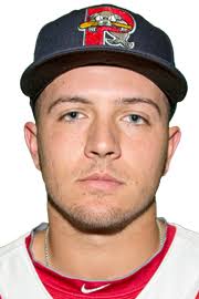 Kevin McAvoy Stats, Age, Position, Height, Weight, Fantasy & News