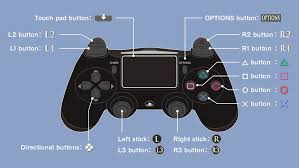 In this video i would be showing you how to fix this common problem with l3 sprint button glitch. Ps4 Controller L3 Online Discount Shop For Electronics Apparel Toys Books Games Computers Shoes Jewelry Watches Baby Products Sports Outdoors Office Products Bed Bath Furniture Tools Hardware Automotive Parts