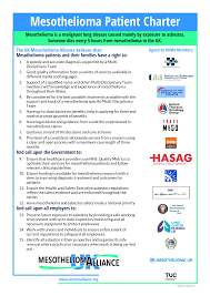 Both cases showed a microscopic and. Mesothelioma Patient Charter Ukma